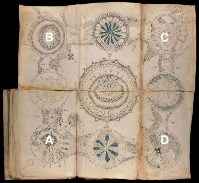 Manoscritto di Voynich Manoscritto di Voynich