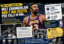 Wilt Chamberlain WILT CHAMBERLAIN