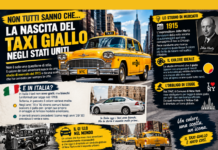 Il taxi giallo americano Il taxi giallo americano